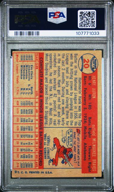 1957 Topps Hank Aaron #20 Vg-Ex 4 back