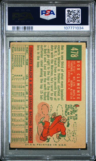 1959 Topps Bob Clemente #478 Vg 3 back
