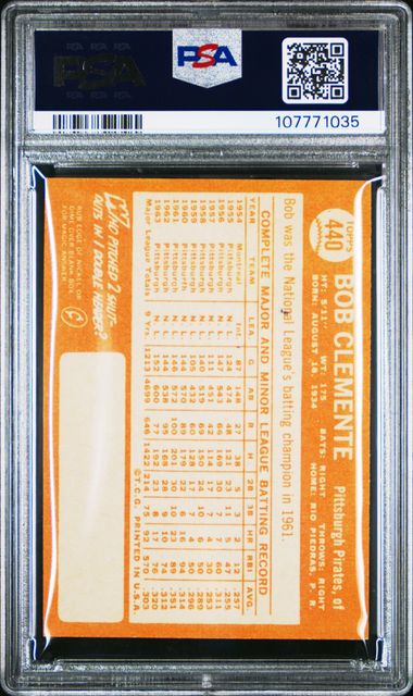 1964 Topps Bob Clemente #440 Nm 7 back