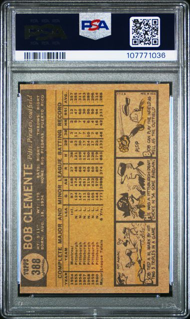 1961 Topps Bob Clemente #388 Ex+ 5.5 back