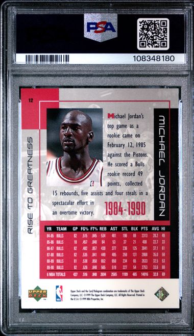 1999 Upper Deck Mj Career Collection Michael Jordan #12 (Rise To Greatness) Nm 7 back