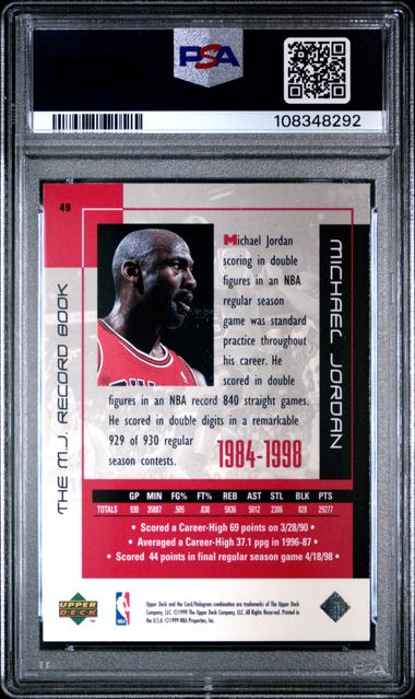 1999 Upper Deck Mj Career Collection Michael Jordan #49 (The M.j. Record Book) Mint 9 back