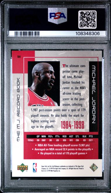 1999 Upper Deck Mj Career Collection Michael Jordan #54 (The M.j. Record Book) Mint 9 back