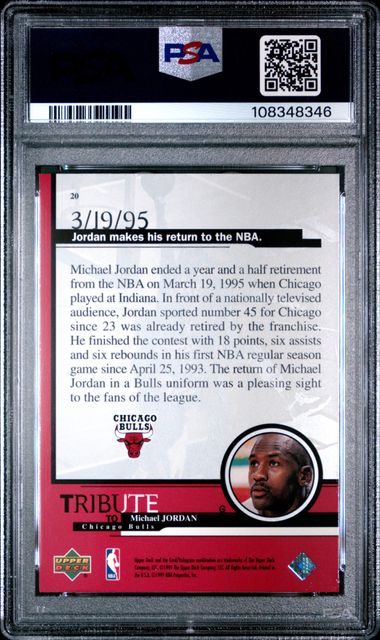 1999 Upper Deck Jordan Tribute Michael Jordan #20 (Return To Nba) Nm 7 back