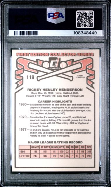 1981 Donruss Rickey Henderson #119 Nm-Mt 8 back