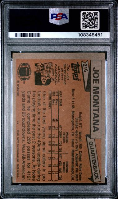 1981 Topps Joe Montana #216 Vg-Ex 4 back