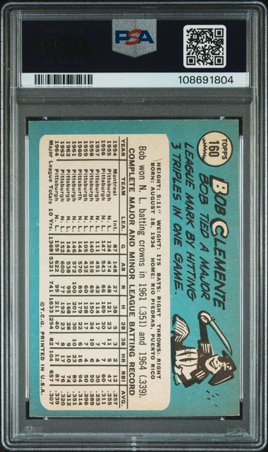1965 Topps Bob Clemente #160 Ex-Mt 6 back