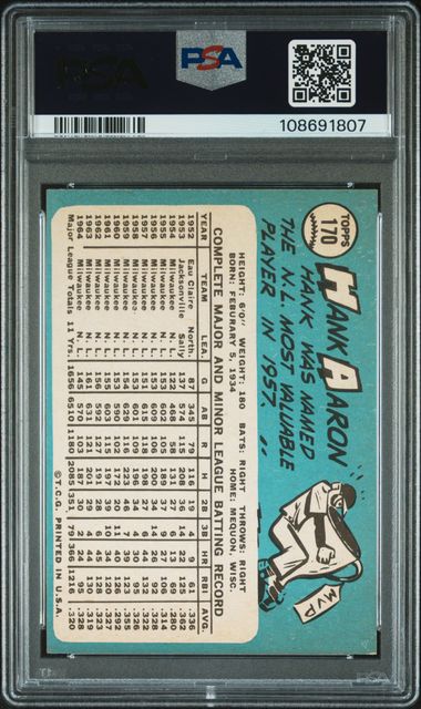 1965 Topps Hank Aaron #170 Ex 5 back