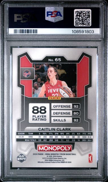 2024 Panini Prizm Monopoly Wnba Caitlin Clark #65 Gem Mt 10 back