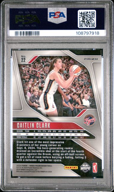 2024 Panini Prizm Wnba Caitlin Clark #22 (Silver Prizm) Mint 9 back