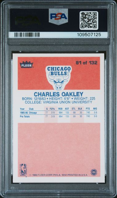 1986 Fleer Charles Oakley #81 Nm-Mt 8 back