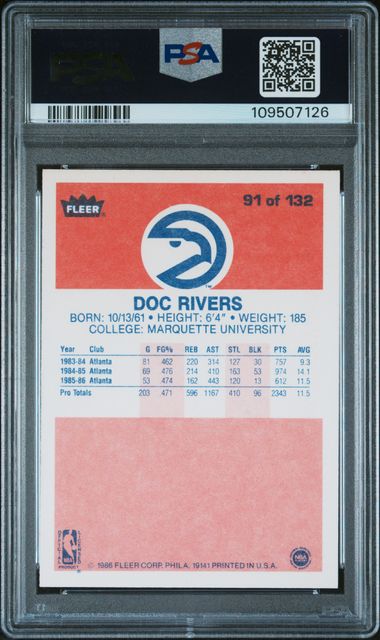 1986 Fleer Doc Rivers #91 Nm-Mt 8 back