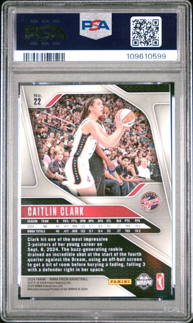 2024 Panini Prizm Wnba Caitlin Clark #22 Mint 9 back