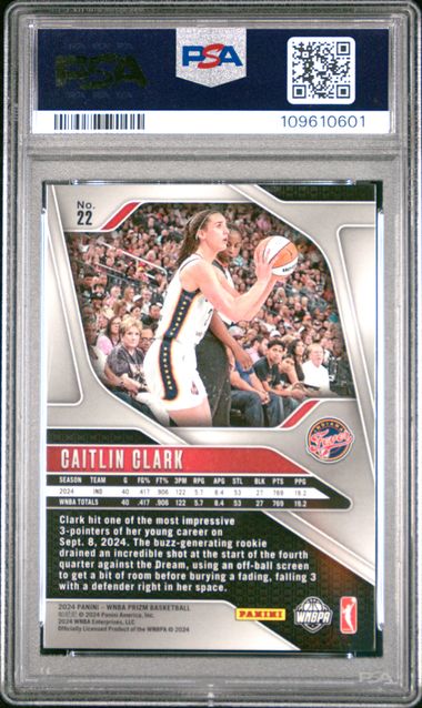 2024 Panini Prizm Wnba Caitlin Clark #22 Mint 9 back