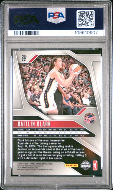 2024 Panini Prizm Wnba Caitlin Clark #22 Mint 9 back