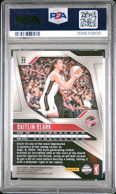 2024 Panini Prizm Wnba Caitlin Clark #22 Mint 9 back