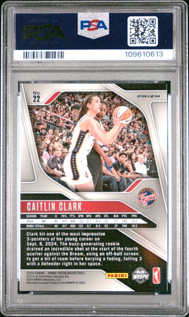 2024 Panini Prizm Wnba Caitlin Clark #22 (Blue Velocity) Gem Mt 10 back