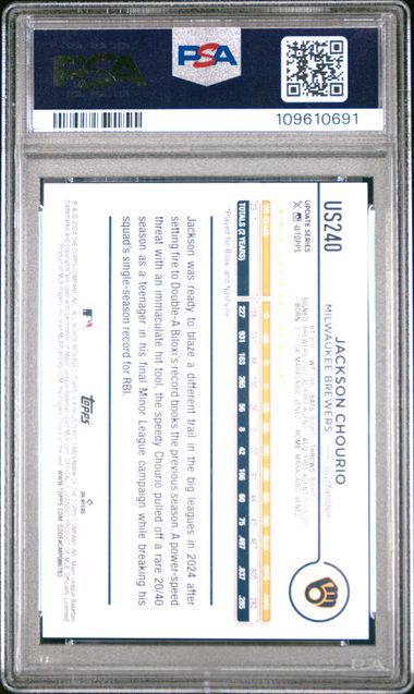 2024 Topps Update Jackson Chourio #Us240 (Jack O' Lantern) Gem Mt 10 back