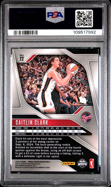 2024 Panini Prizm Wnba Caitlin Clark #22 Nm-Mt 8 back