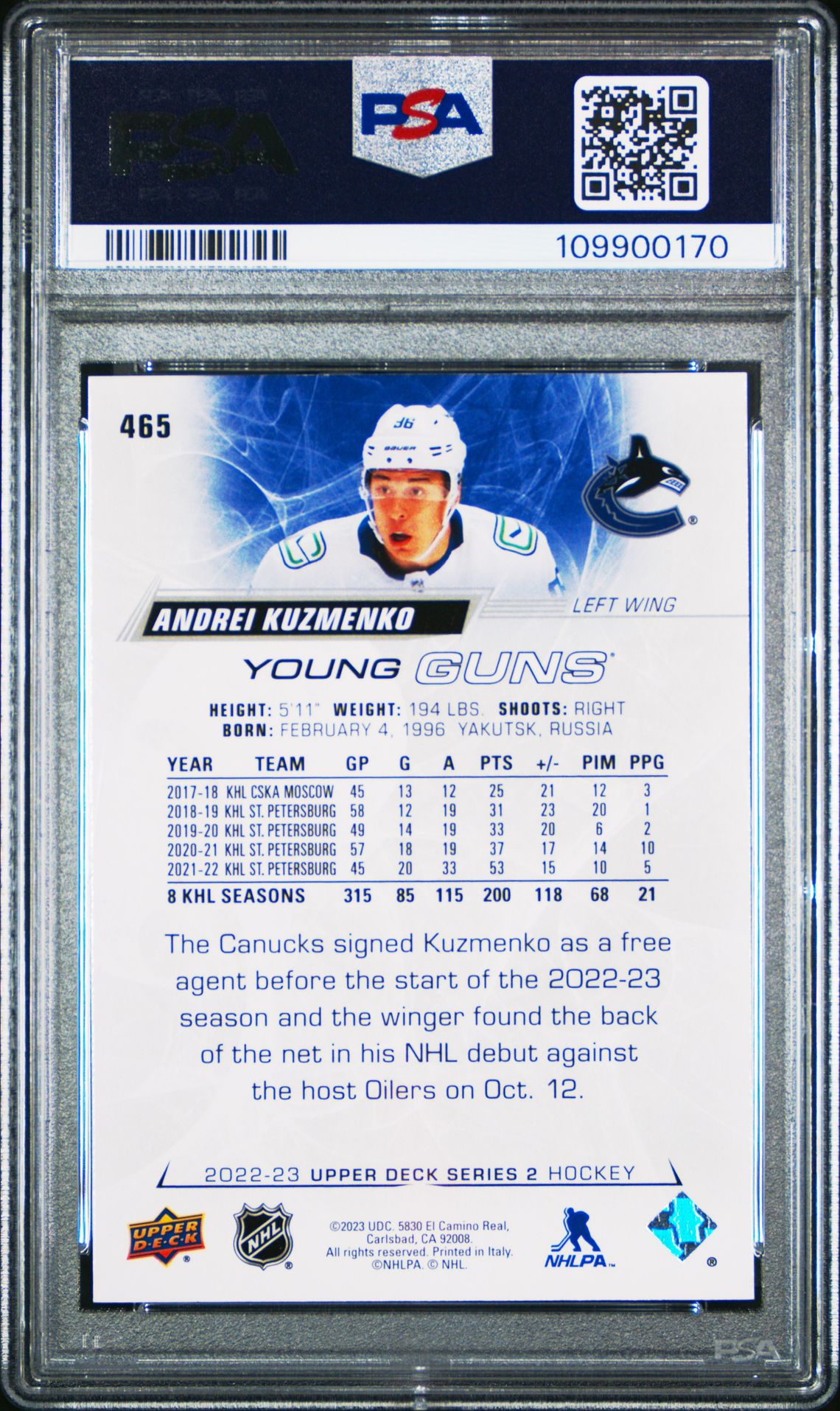 2022 Upper Deck Andrei Kuzmenko #465 (Silver Foil) Mint 9 back