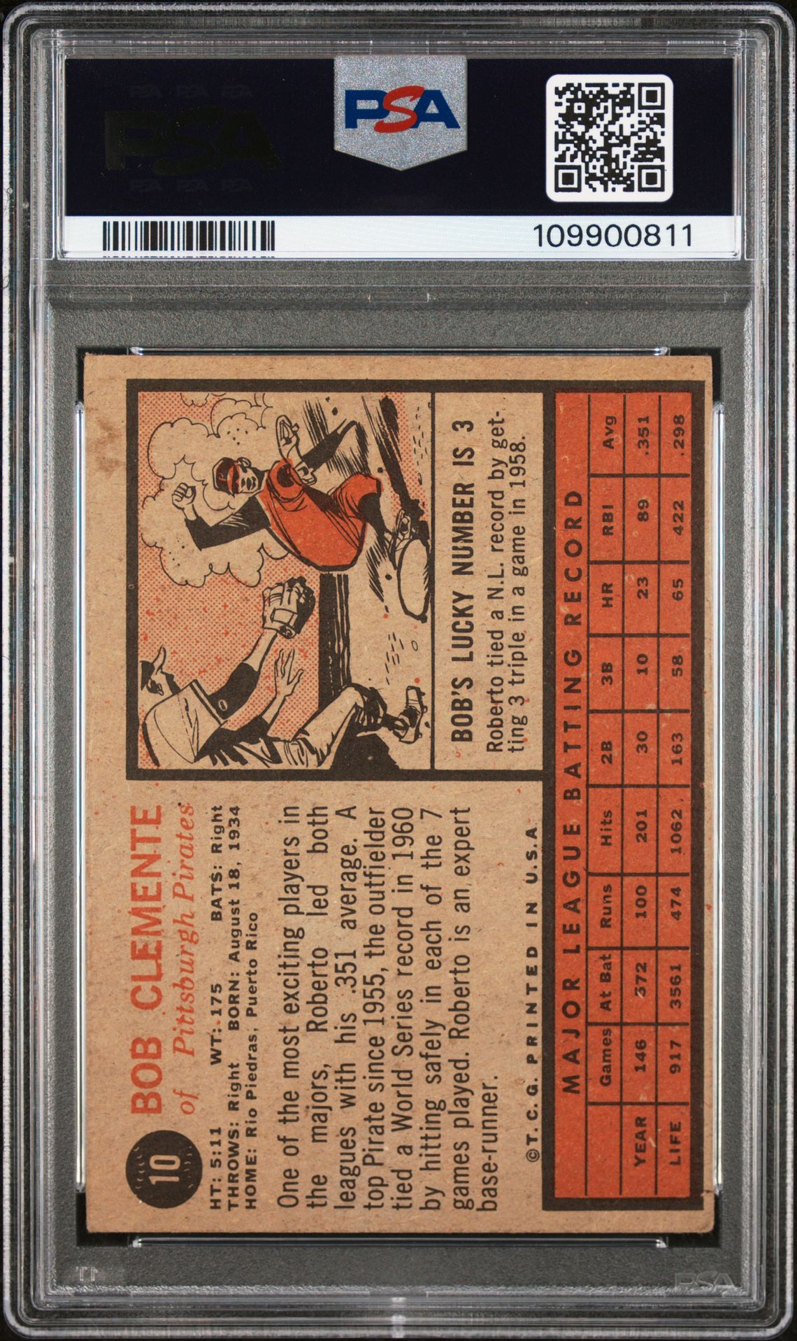 1962 Topps Bob Clemente #10 Vg-Ex 4 back
