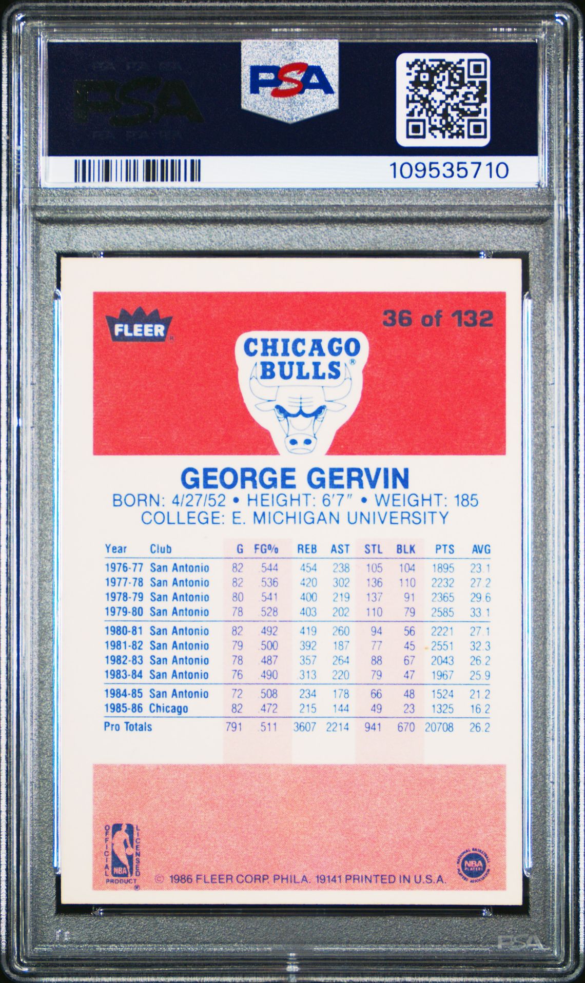 1986 Fleer George Gervin #36 Nm 7 back