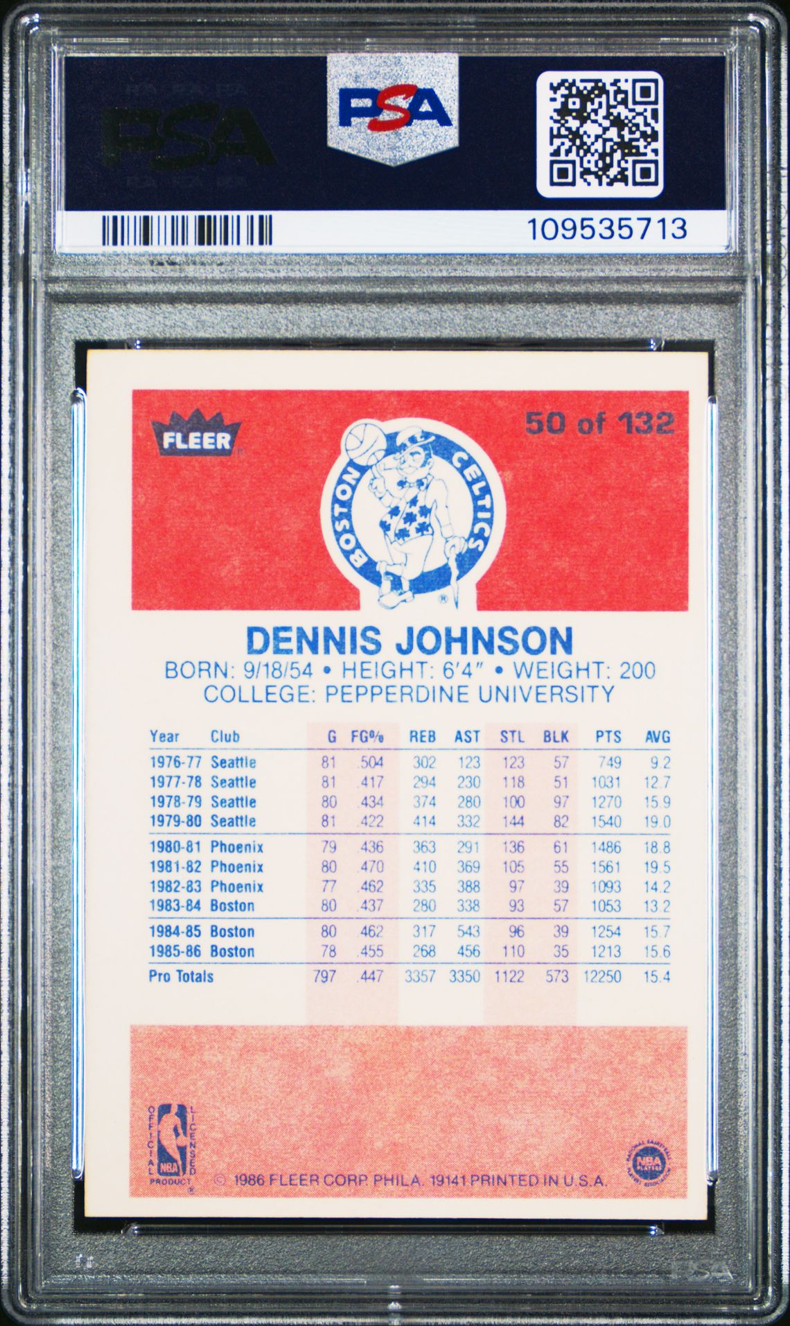 1986 Fleer Dennis Johnson #50 Nm 7 back