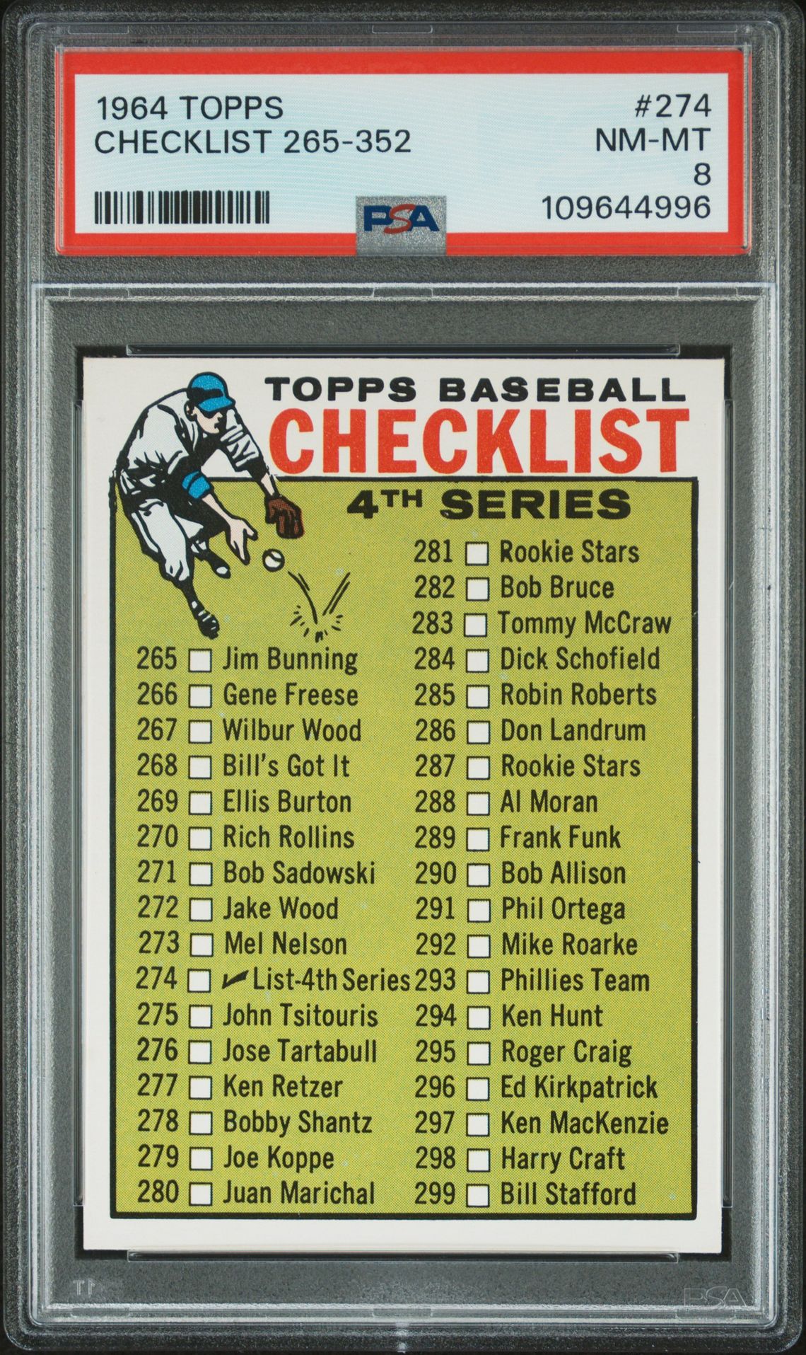 1964 Topps TOPPS #274 Checklist 265-352 front