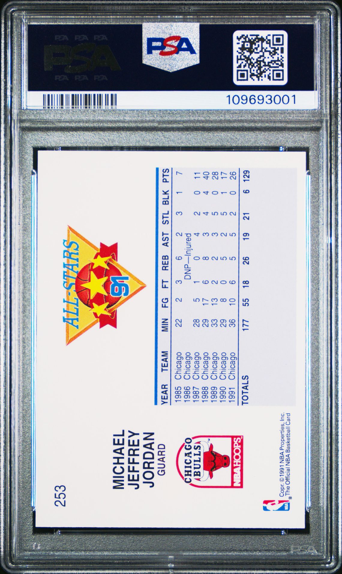 1991 Hoops Michael Jordan #253 (All-Star) Nm-Mt 8 back