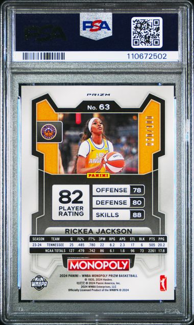 2024 Panini Prizm Monopoly Wnba Rickea Jackson #63 (Red Millionaire Shimmer) Gem Mt 10 back