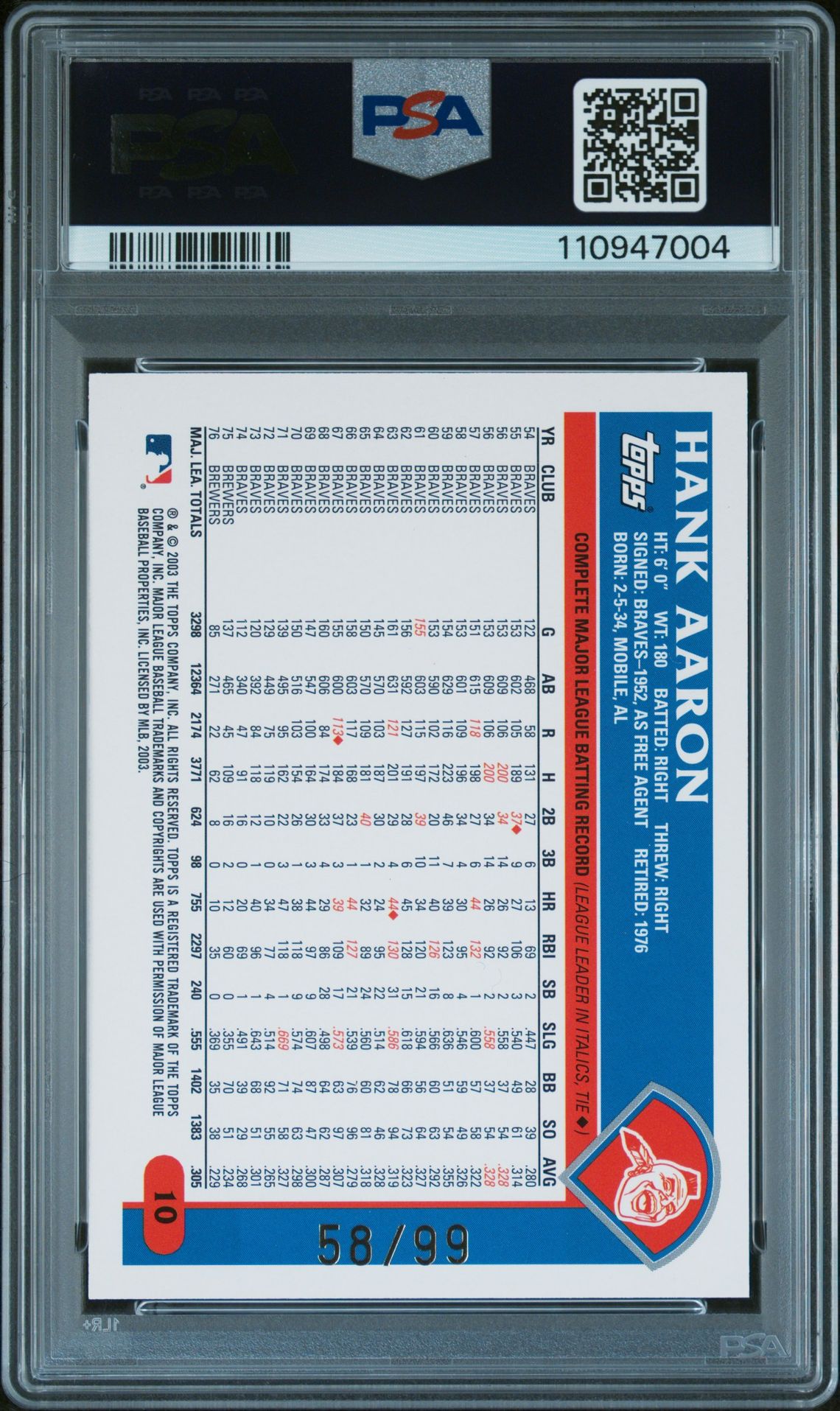 2003 Topps Retired Signature Signature Edition Hank Aaron #10 (Signature Edition-Black) Mint 9 back