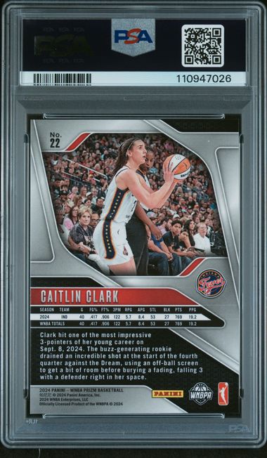 2024 Panini Prizm Wnba Caitlin Clark #22 Mint 9 back