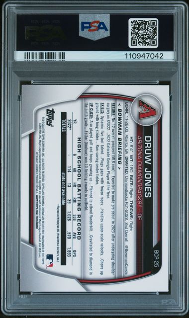 2023 Bowman Mega Box Chrome Druw Jones #25 (Chrome) Gem Mt 10 back