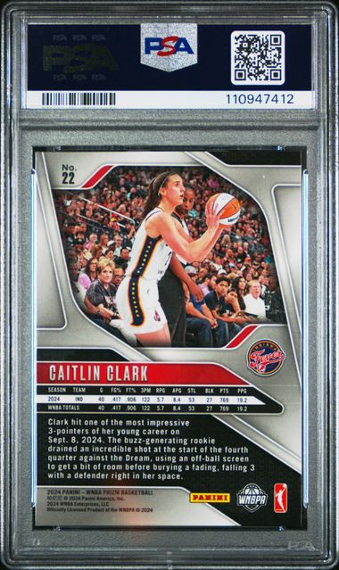 2024 Panini Prizm Wnba Caitlin Clark #22 Mint 9 back