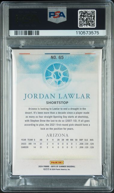 2024 Panini Boys Of Summer Jordan Lawlar #65 (Red) Nm-Mt 8 back