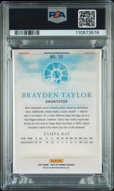 2024 Panini Boys Of Summer Brayden Taylor #10 (Holo Gold) Nm-Mt 8 back