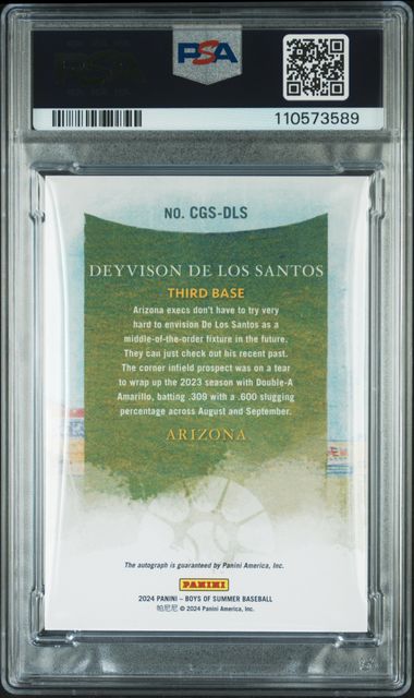 2024 Panini Boys Of Summer Characters Of The Game Signatures D. De Los Santos #Dls (Characters/Game Sig-Red) Mint 9 back