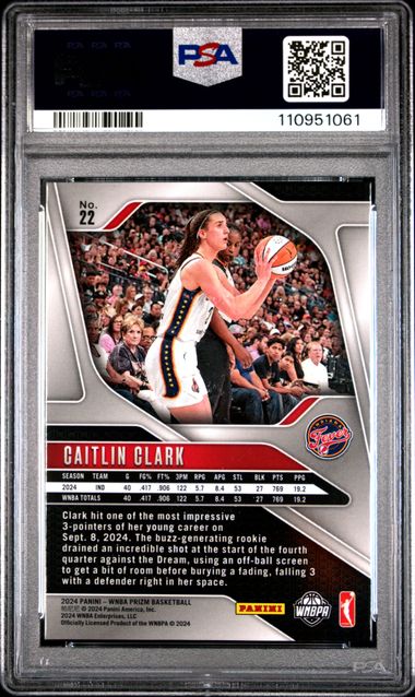 2024 Panini Prizm Wnba Caitlin Clark #22 Mint 9 back