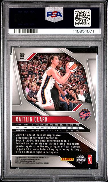 2024 Panini Prizm Wnba Caitlin Clark #22 Mint 9 back