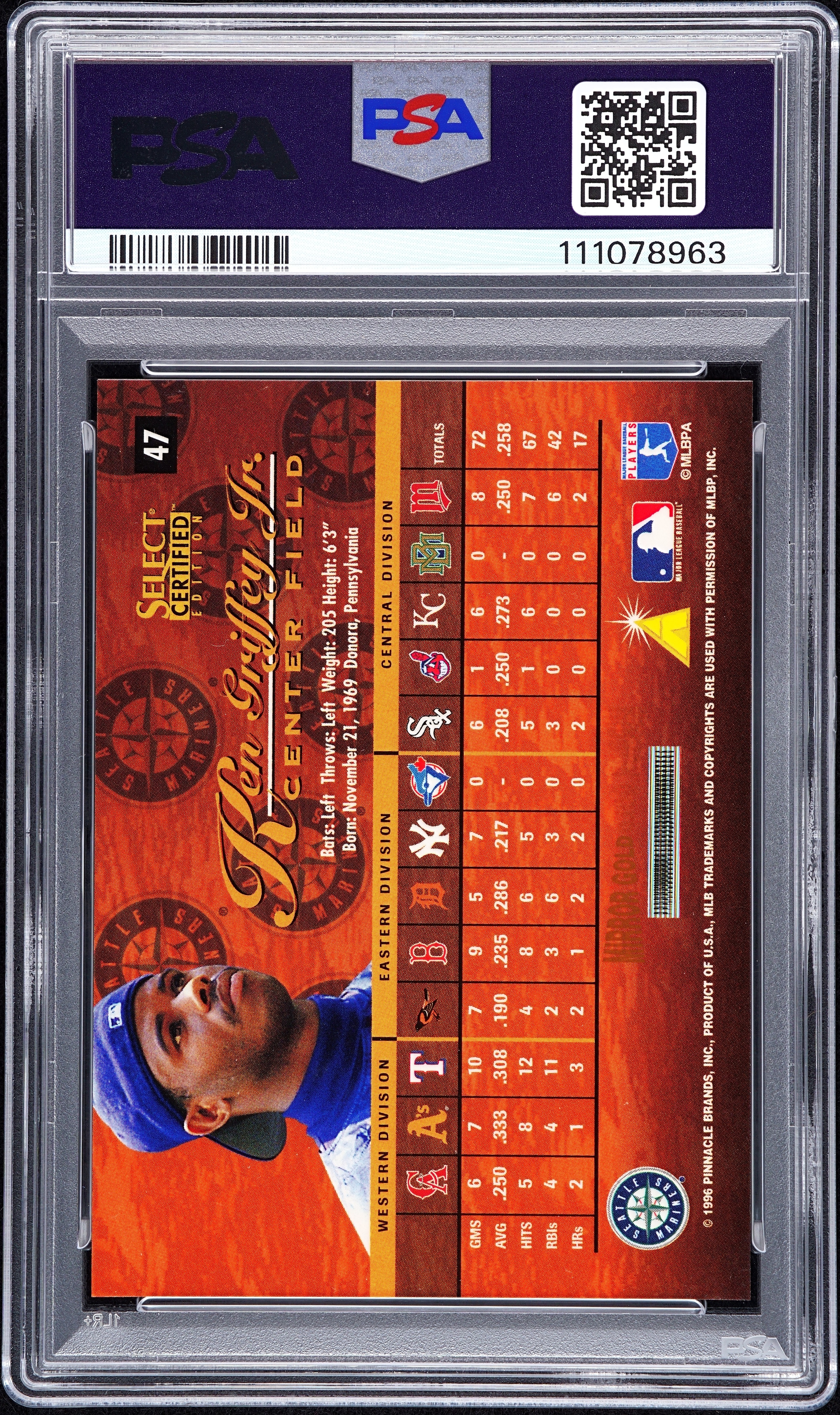 GKカート JC's Card Nostalgia's 1996 Select Certified Ken Griffey Jr. Mirror