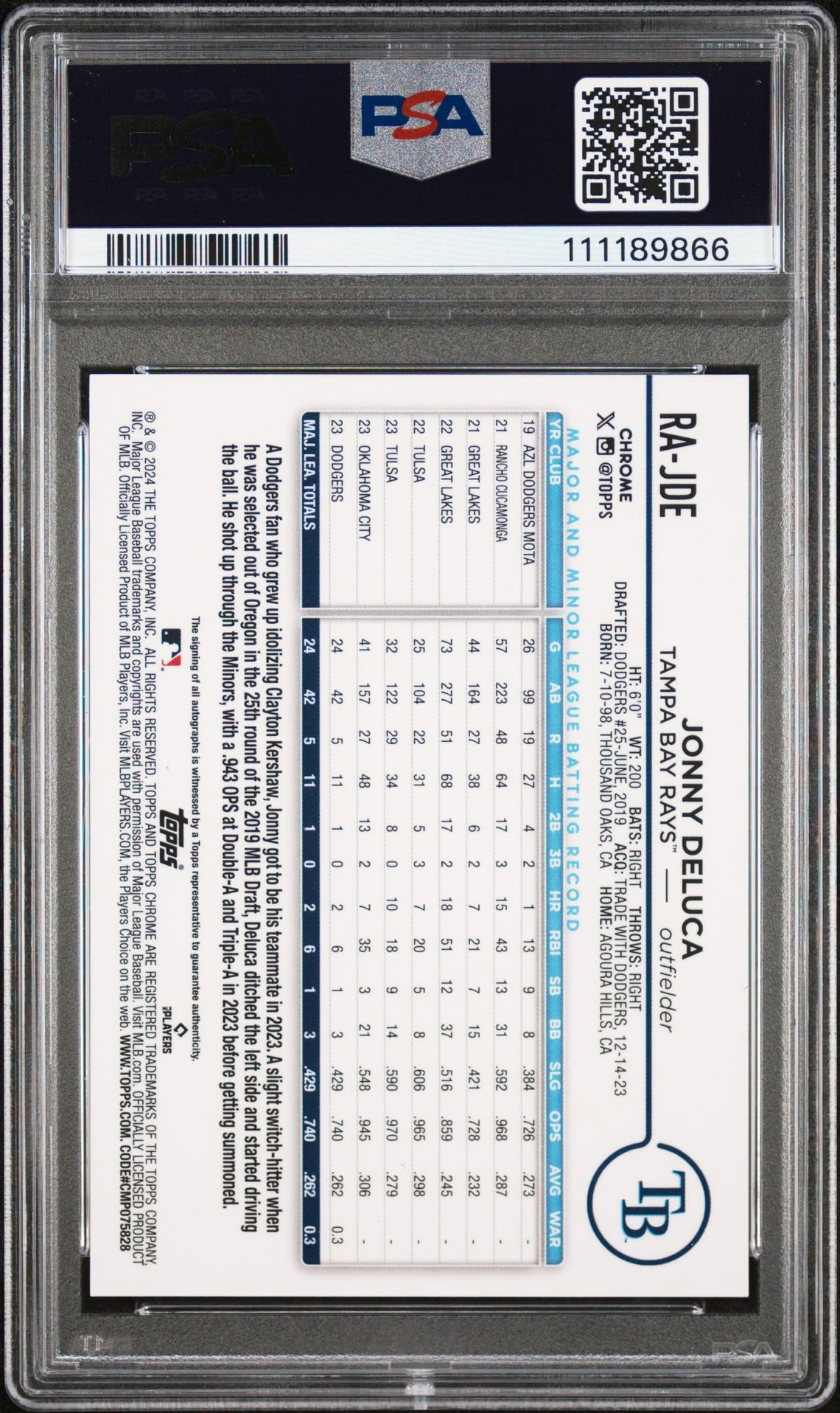 2024 Topps Chrome Rookie Autographs Jonny Deluca #Rajde (Rookie Autograph-Green Ref) Gem Mt 10 back