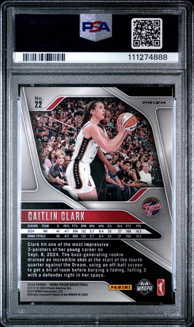 2024 Panini Prizm Wnba Caitlin Clark #22 (Silver Prizm) Mint 9 back
