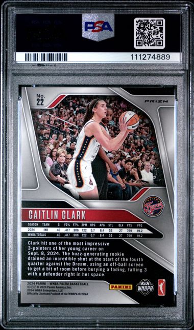 2024 Panini Prizm Wnba Caitlin Clark #22 (Silver Prizm) Mint 9 back