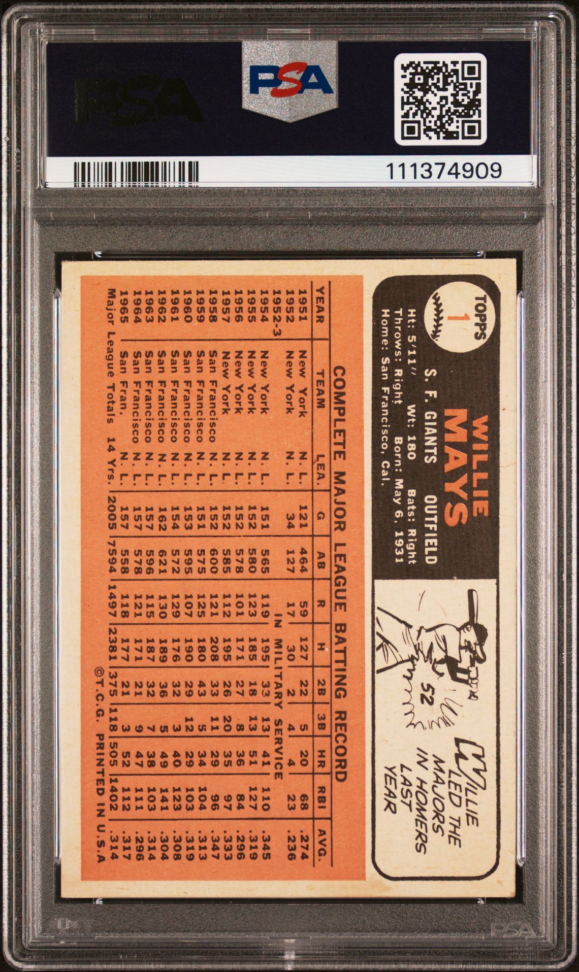 1966 Topps Willie Mays #1 Good+ 2.5 back