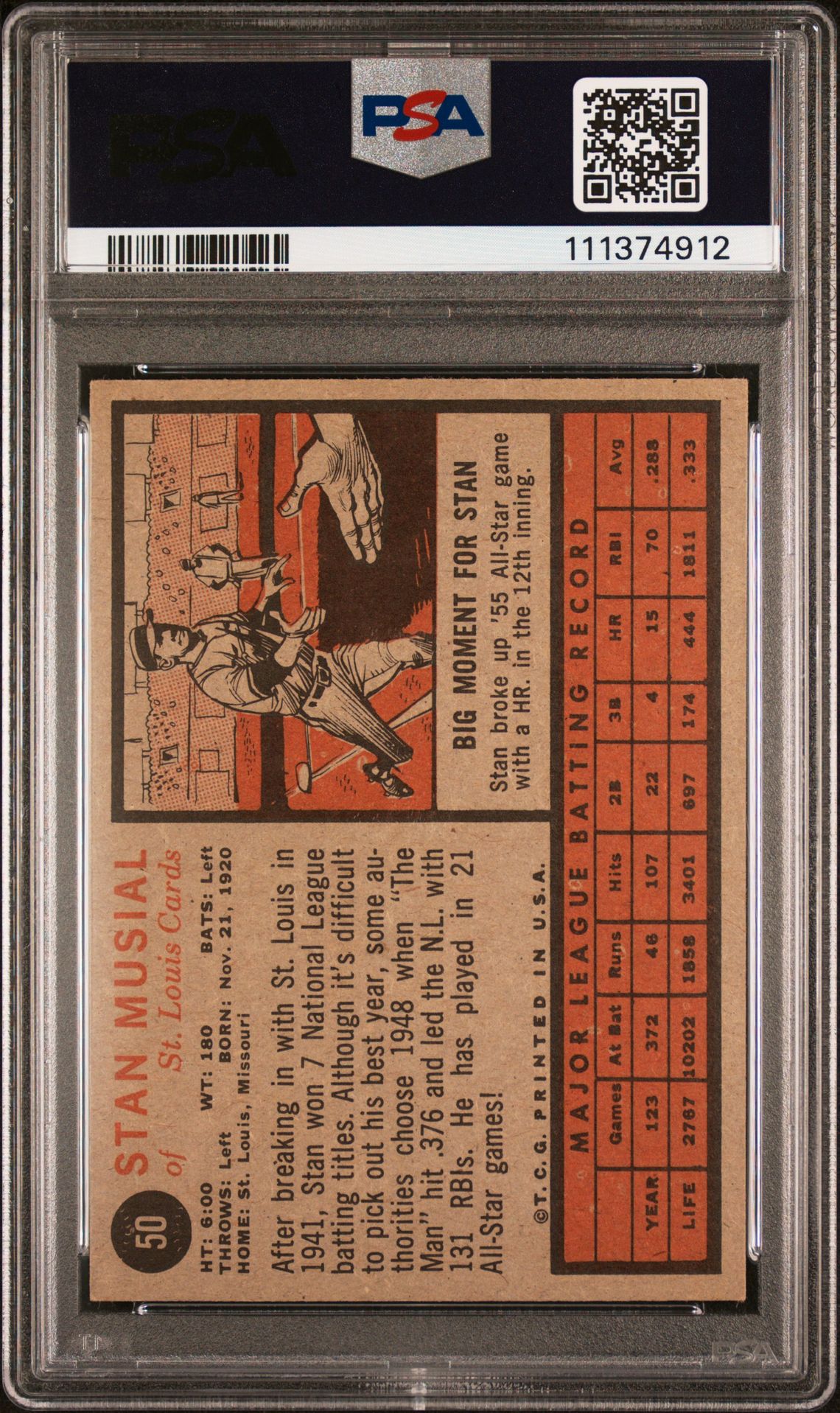 1962 Topps Stan Musial #50 Ex 5 back
