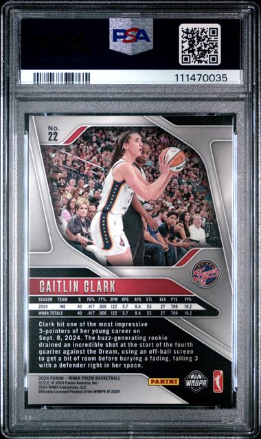 2024 Panini Prizm Wnba Caitlin Clark #22 Mint 9 back