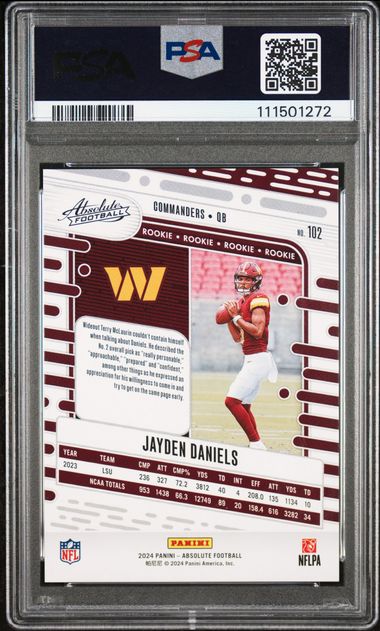 2024 Panini Absolute Jayden Daniels #102 (Red Squares) Mint 9 back