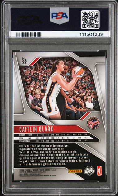 2024 Panini Prizm Wnba Caitlin Clark #22 Mint 9 back