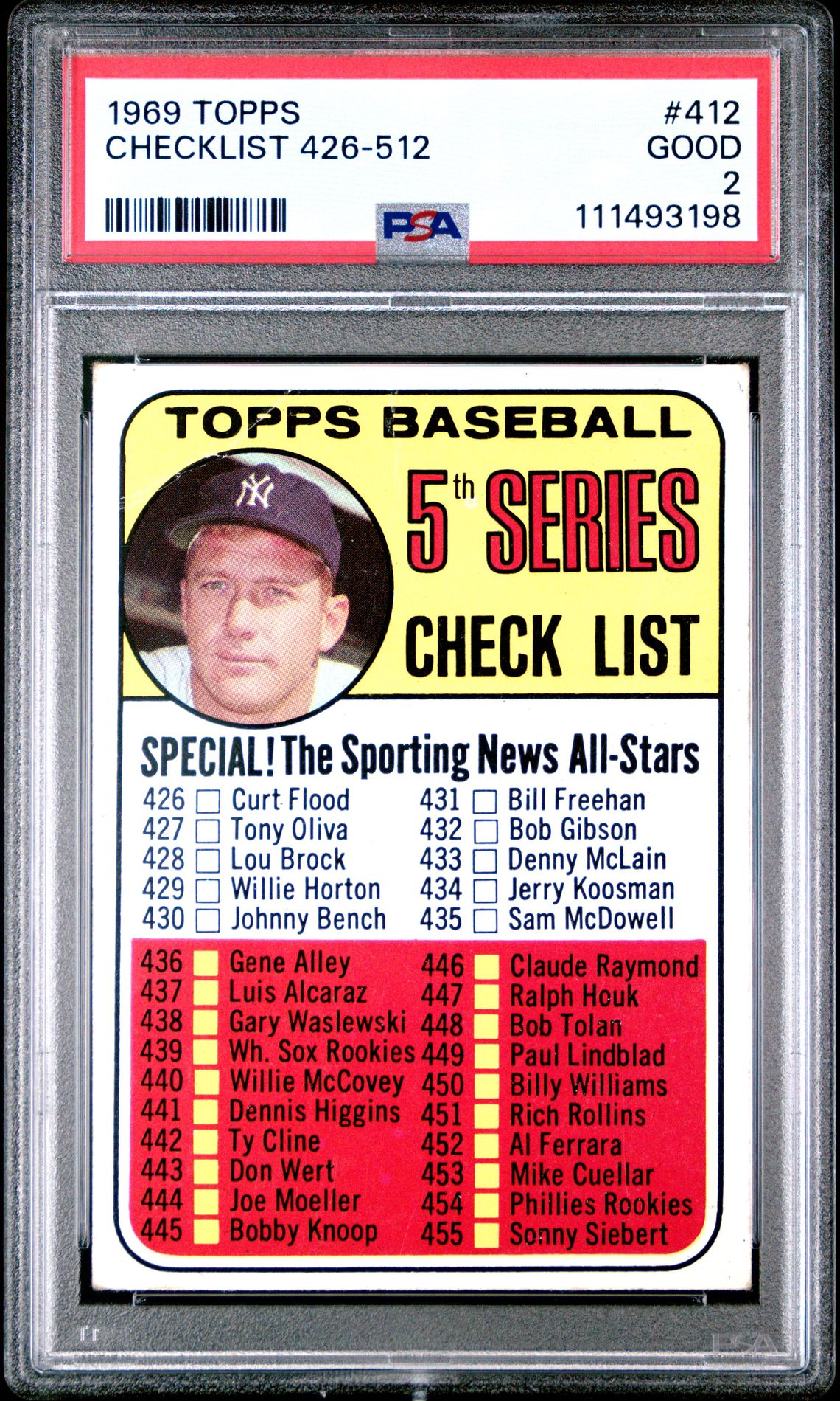 1969 Topps TOPPS #412 Checklist 426-512 front