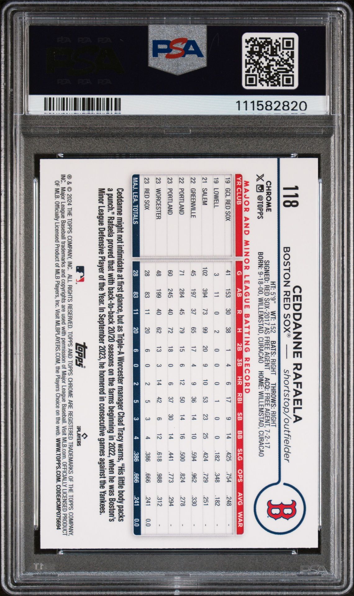 2024 Topps Chrome Ceddanne Rafaela #118 (Pink Refractor) Mint 9 back